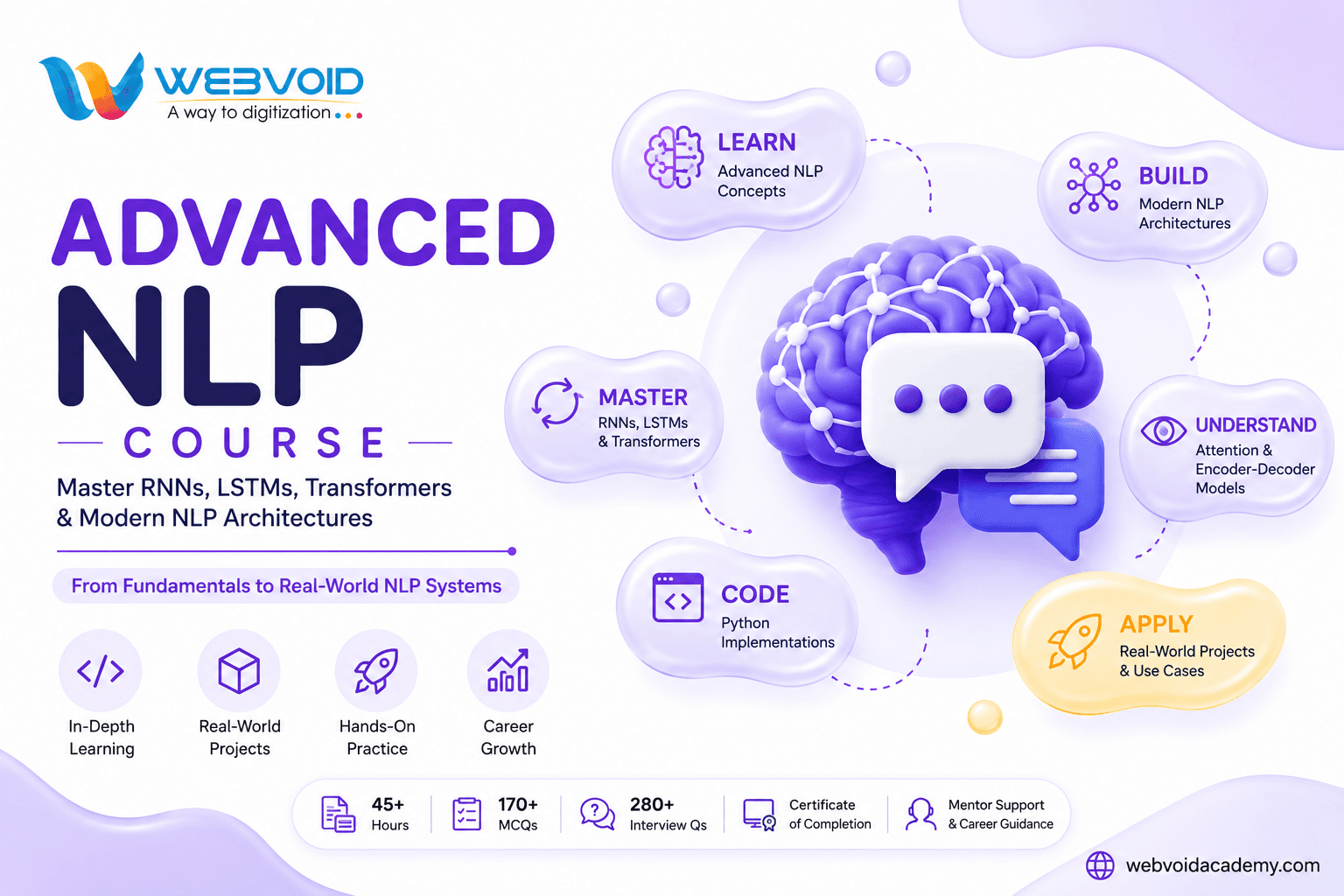 Advanced Natural Language Processing Course by Webvoid Academy