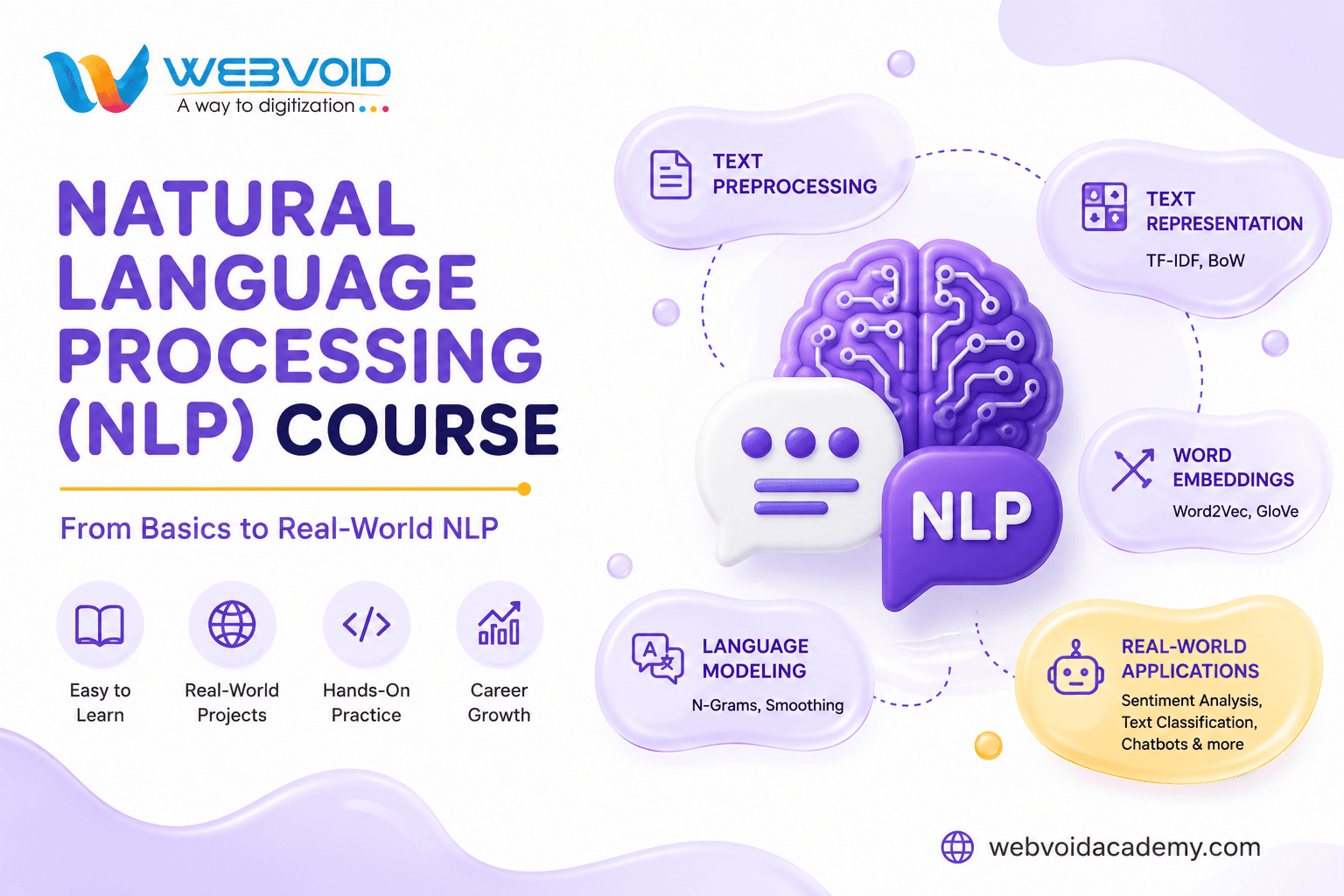 Natural Language Processing Core Foundations Course Thumbnail