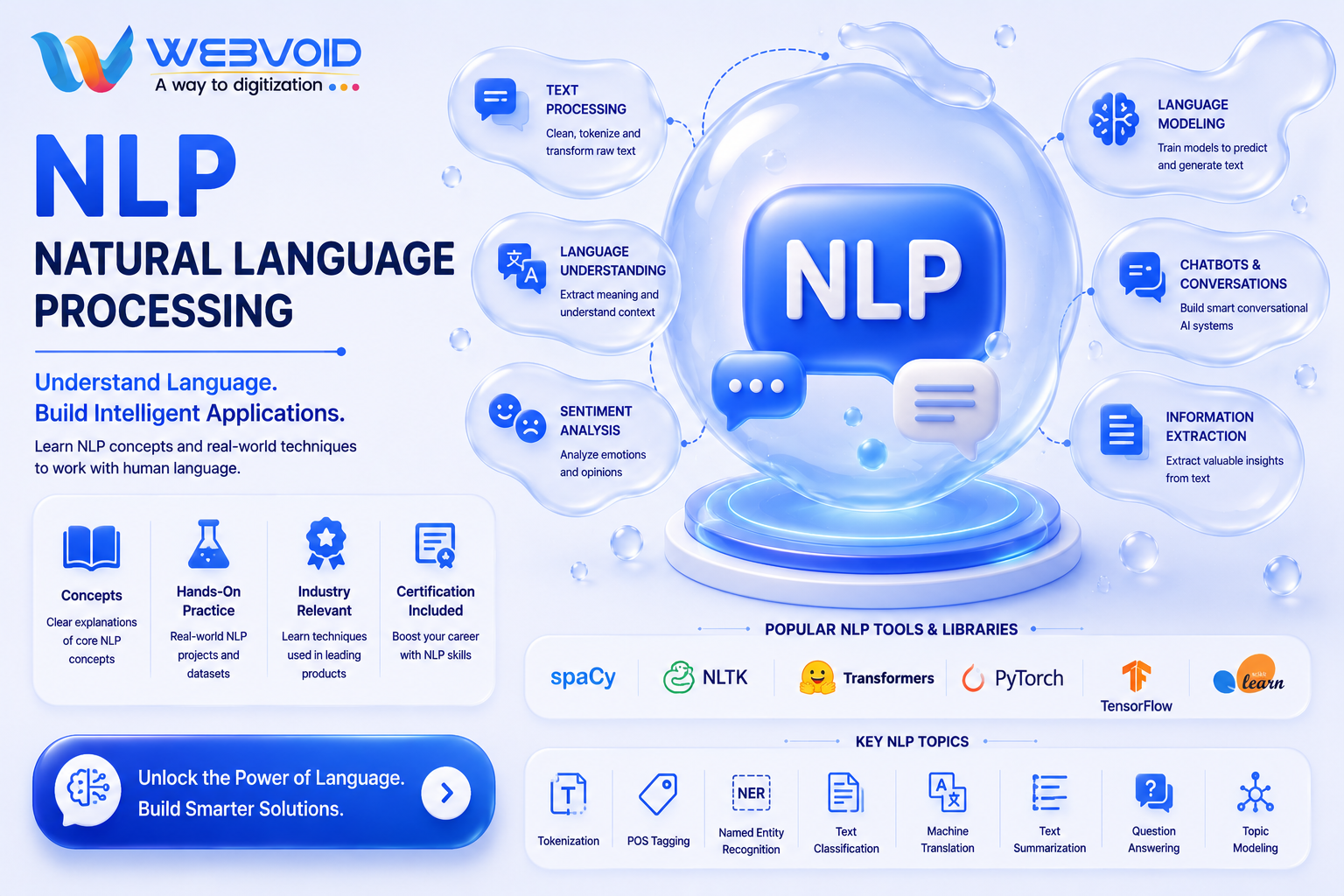 Natural Language Processing (NLP) – Core Foundations - Materials