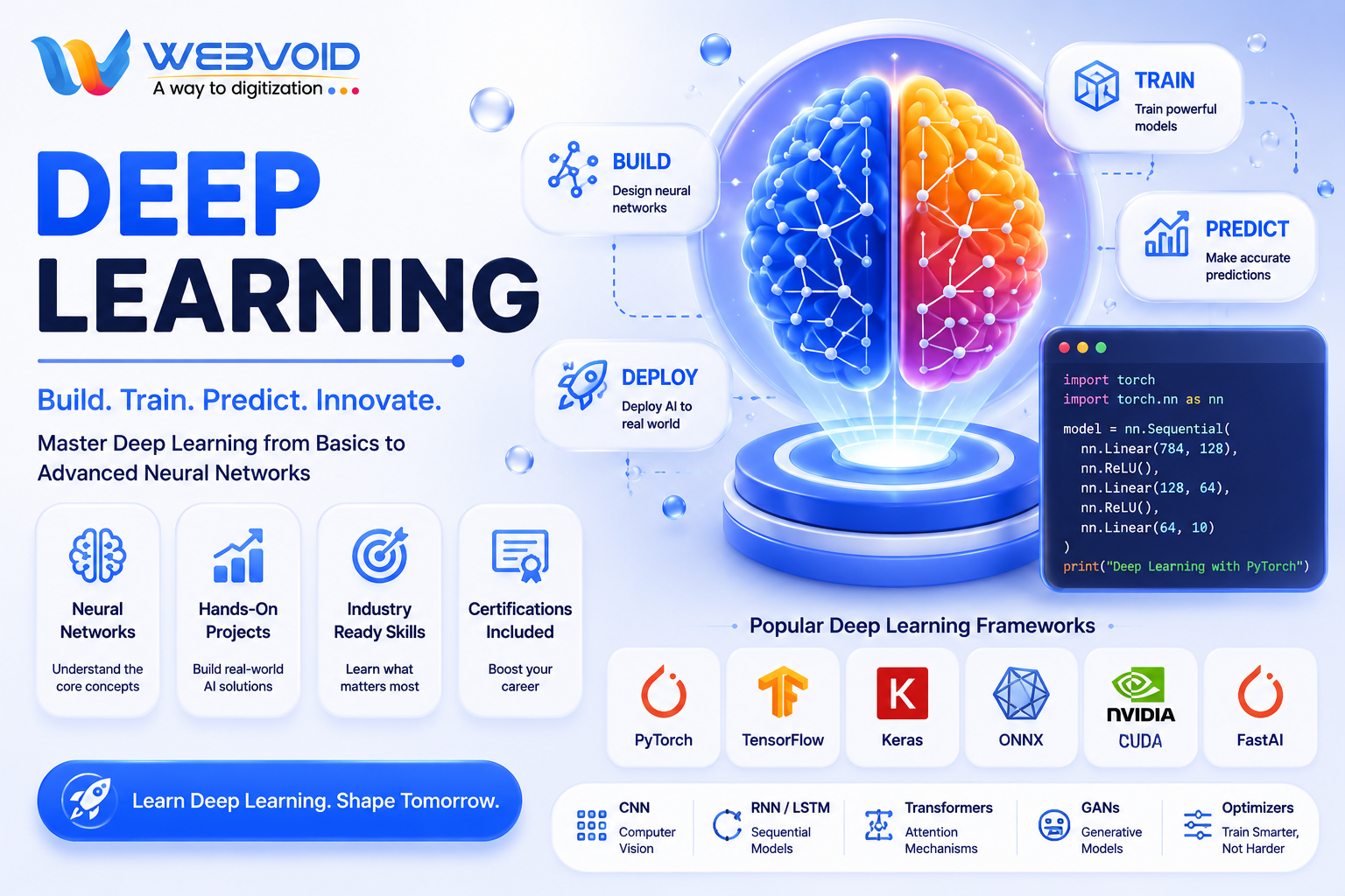 Deep Learning - Interview Preparation
