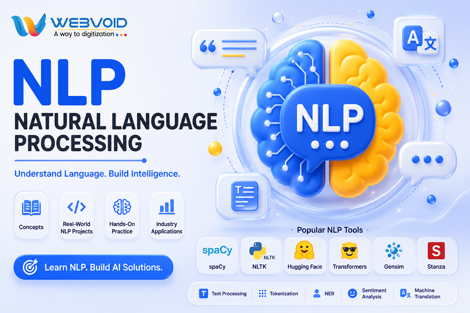 Natural Language Processing (NLP) – Core Foundations - Interview Preparation